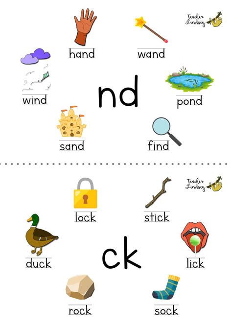 Poster Containing Images And Text For Consonant Cluster Nd And Ck Words