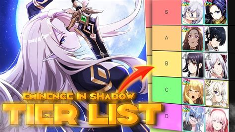 Yellow Characters Tier List Eminence In Shadow Master Of Garden