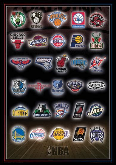 Nba Team Logos Basketball Sports Poster Masterprint At