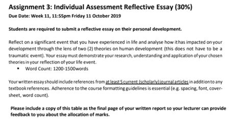 In short, it must have an introduction, a body, and a conclusion. Reflective Essay Writing Made Easy: Here's an Example on ...