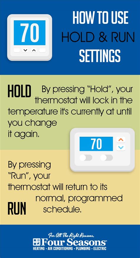How To Use The “hold” And “run” Thermostat Buttons Four Seasons Heating And Air Conditioning Blog