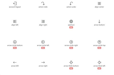 Awesome Bootstrap Glyphicons Icon Sets Onaircode