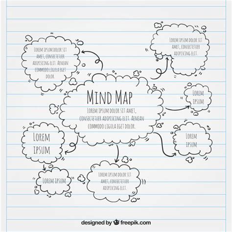 Contoh Peta Minda Yang Kreatif Peta Konsep Ideas Pola Doodle
