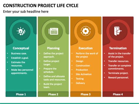 Construction Project Life Cycle Powerpoint Template Ppt Slides