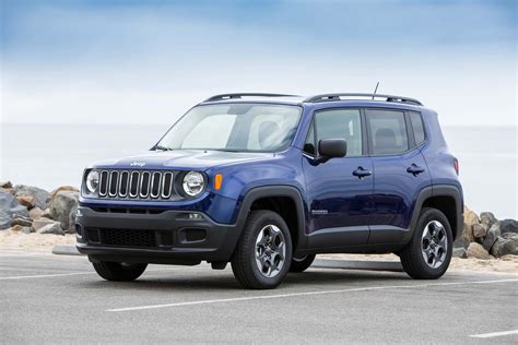 2017 Jeep Renegade Sport Review Long Term Update 4