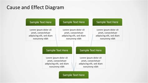 The cause and effect diagram is also referred to as the ishikawa diagram or fishbone diagram. Green Cause & Effect Diagram for PowerPoint - SlideModel