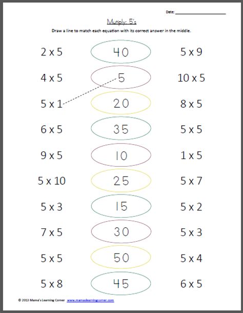 Multiply 5s Multiplication Facts Multiplication Math Worksheets
