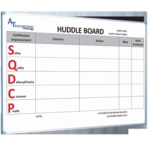 Daily Huddle Template Best Of Lean Manufacturing Custom Printed