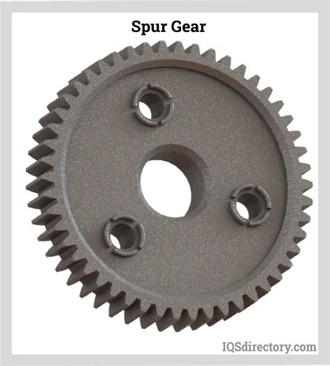 Spur Gears Types Uses Benefits And Manufacturing