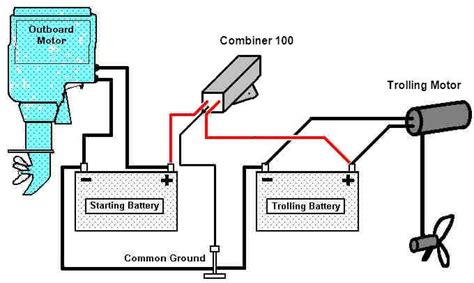 The voltages to be * if you have to leave your batteries without charger connected, leave it fully charged and as cool as. 24 volt charger hook up » 24 volt charger hook up ...