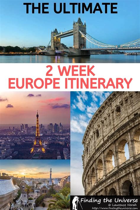 2 Week Europe Itinerary Europe Trip Planning Itinerary Planning