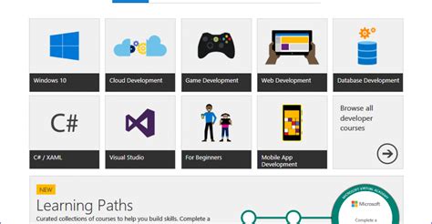 Microsoft Virtual Academy Adds Learning Paths For Skills Development