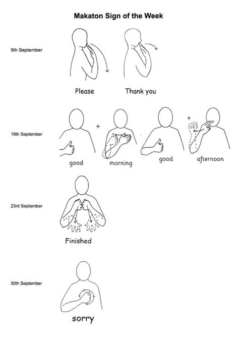 makaton makaton signs what is makaton sign language porn sex picture