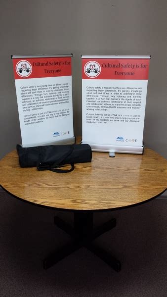Table Top Stand Alone Banners Archives Minimax Media In Victoria Bc
