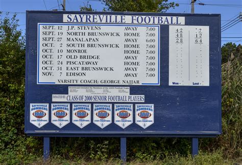 Seven Sayreville High School Football Players Charged In Sexual Hazing Scandal New York Daily News