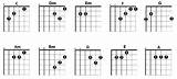 Easy Guitar Chords For Beginners Images