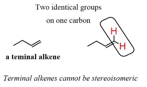 naming alkenes by iupac nomenclature rules chemistry steps chemistry lessons chemistry