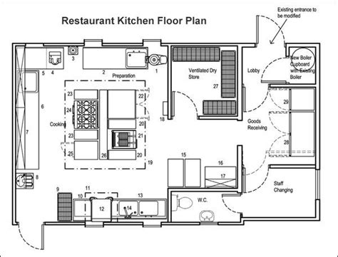 Commercial Kitchen Design Standards Restaurant Floor Plan Restaurant
