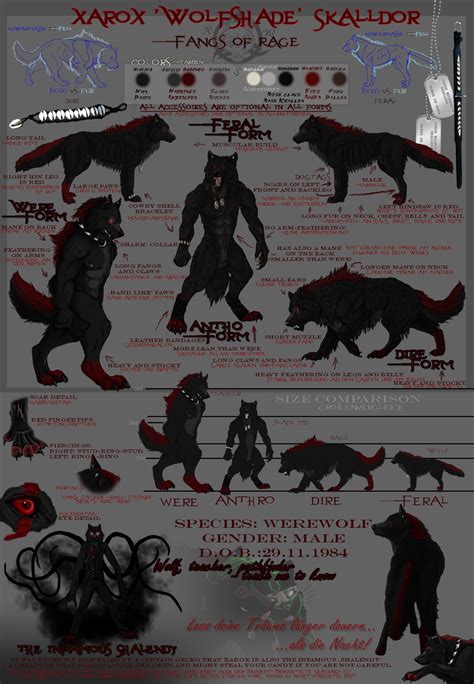 Werewolf Character Sheet