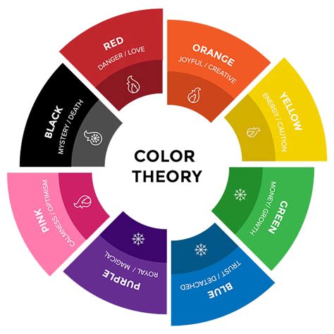 Science Of Colors Psychology Of Color Primco Paints