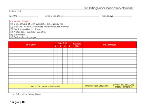Fire Extinguisher Inspection Checklist Format Samples Word Document