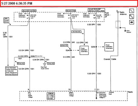 Diagram 1985 Chevy S10 Wiring Harness Diagram Mydiagramonline