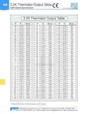 K Thermistor Chart Fill And Sign Printable Template Online