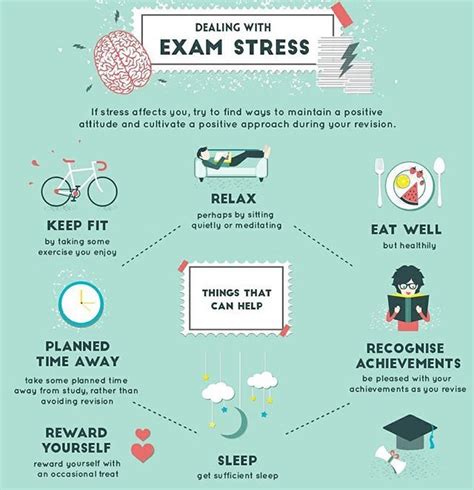 How To Deal With Exam Stress This Infographic Helps Your Kid To Take