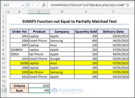 Excel Sumifs With Not Equal To Text Criteria 4 Examples