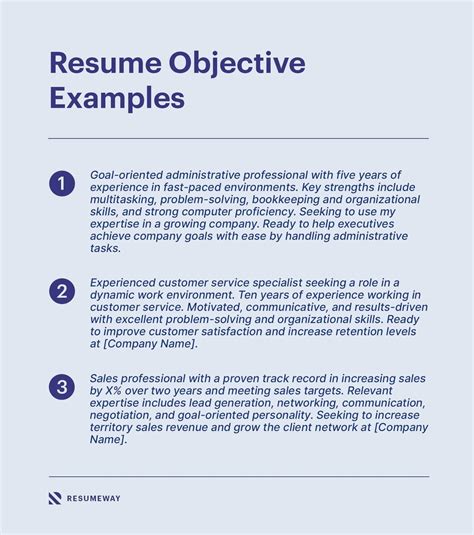 Sample Resume Objective Position Deanlovru