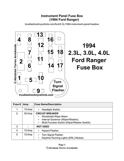 1994 Ford Ranger Ignition Wiring Diagram Wiring Diagram