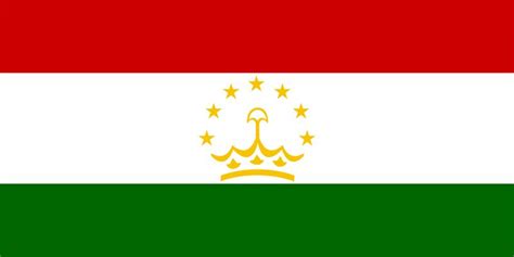 Flag Of Tajikistan Meaning Colors And Symbol Britannica