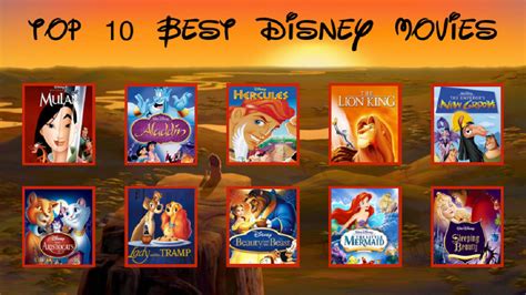 An agoraphobic woman living alone in new york begins spying on her new neighbors only to. Best 10 Disney Movies Of The Decade in 2020 (With images ...