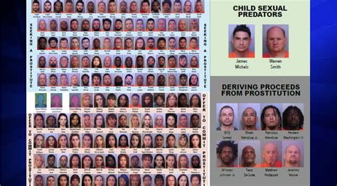 154 Arrested During Undercover Florida Prostitution Human Trafficking