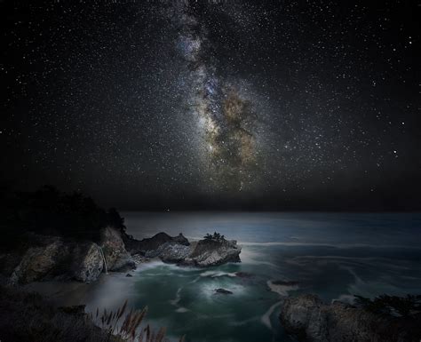 Nature Landscape Waterfall Beach Sea Milky Way Starry Night