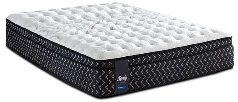 By consistently investing in research and development, we make constant improvements to our designs. Sealy Highbury - Mattress Reviews | GoodBed.com