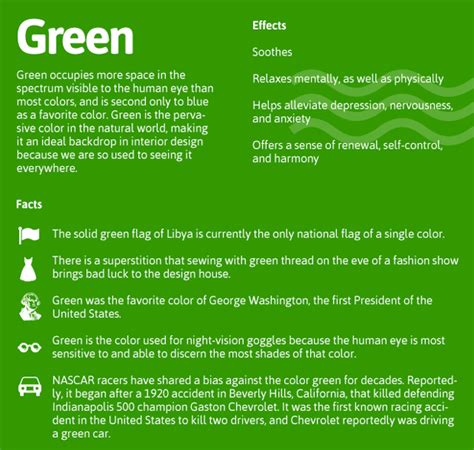 Green Color Psychology And Personality Meaning News Share