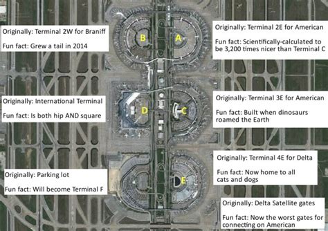 Dfw Terminal D Gate Map