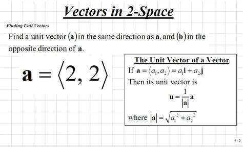 Unit Vector At Collection Of Unit Vector Free For
