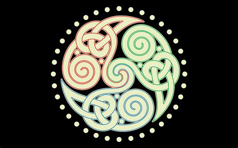 What Are Celtic Knots