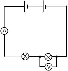 A circuit diagram, or a schematic diagram, is a technical drawing of how to connect electronic understanding how a circuit diagram works can be a bit tricky. Circuits, Series and Parallel, Voltage Equation - ScienceAid