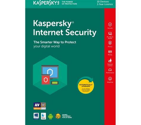 Kaspersky Total Security Review Snolifestyle