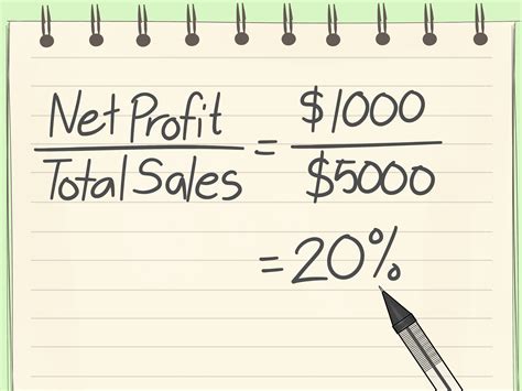 How To Calculate Gross Profit Margin And Net Profit Margin