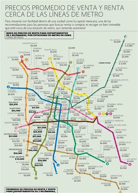 Cuánto cuesta rentar en la CDMX según la estación del Metro más