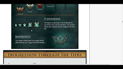 League Of Legends Season 3 Ranking System Explained Youtube