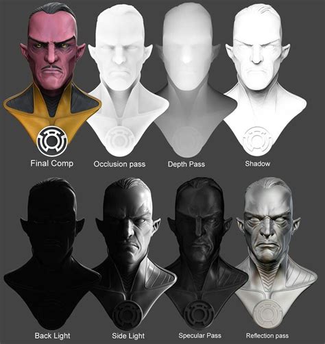 Guide Using Zbrush For Concept Art Zbrush Concept Art Digital Images Images