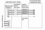 Photos of Ductless Heat Pump Electrical Wiring