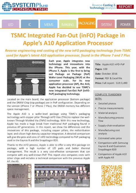 Pdf Tsmc Integrated Fan Out Info Package In€¦ · Wafer Level