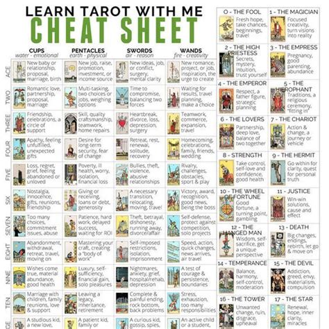 Free Printable Tarot Card Meanings Printable World Holiday