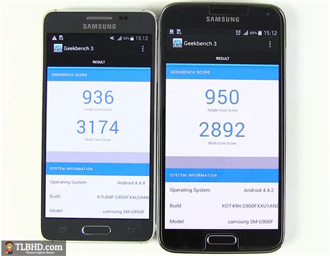 Samsung Galaxy Alpha Vs Samsung Galaxy S5 Detailed Comparison
